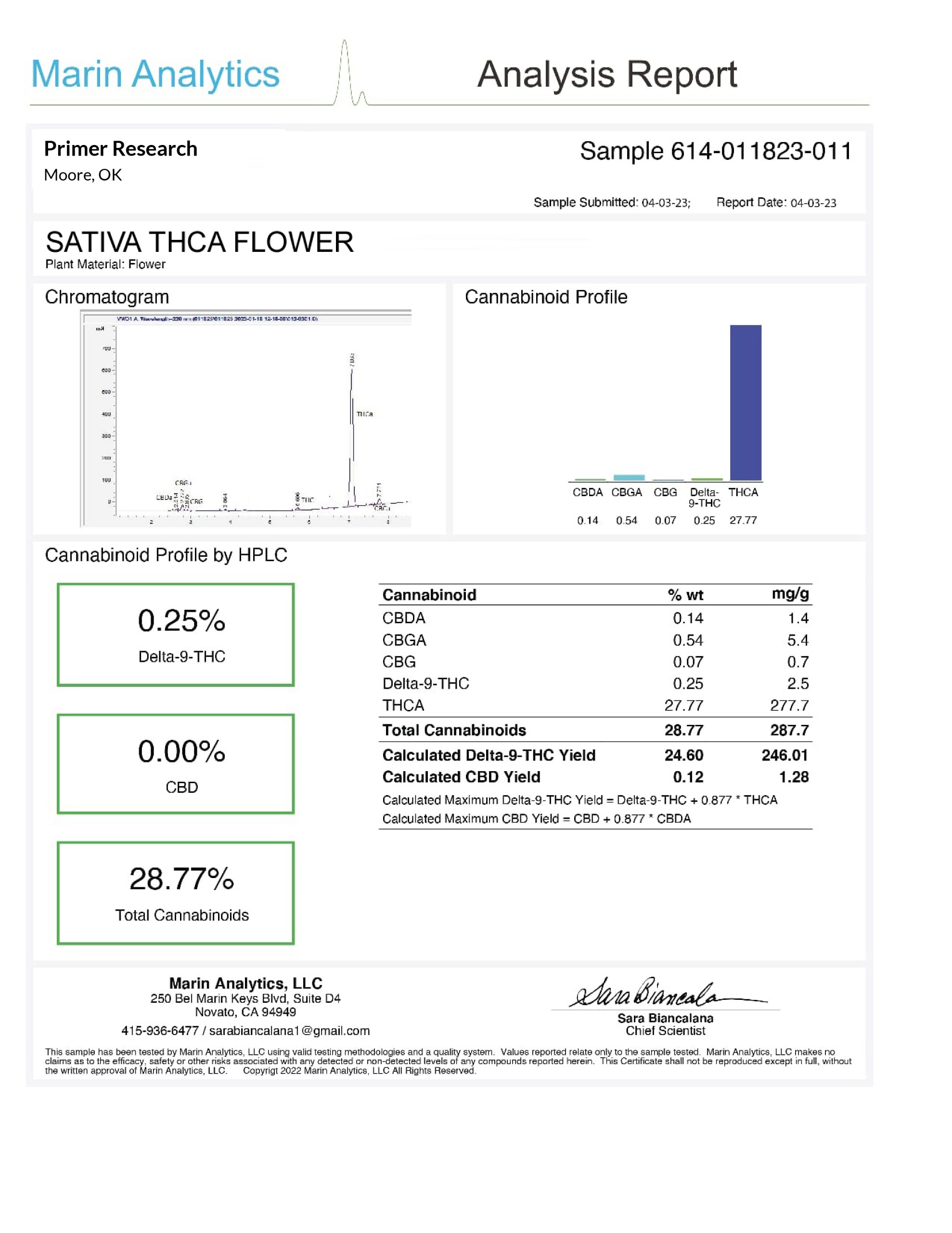 PreRoll COA 3